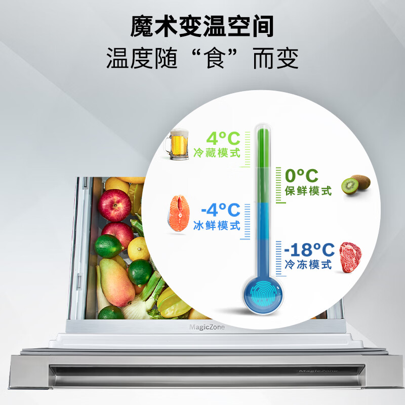 博世(BOSCH)KGF42VA20C 冰箱 M6四开门多门406L大容量家用变频电冰箱 超薄嵌入式 铂金抗菌 风冷无霜高清大图