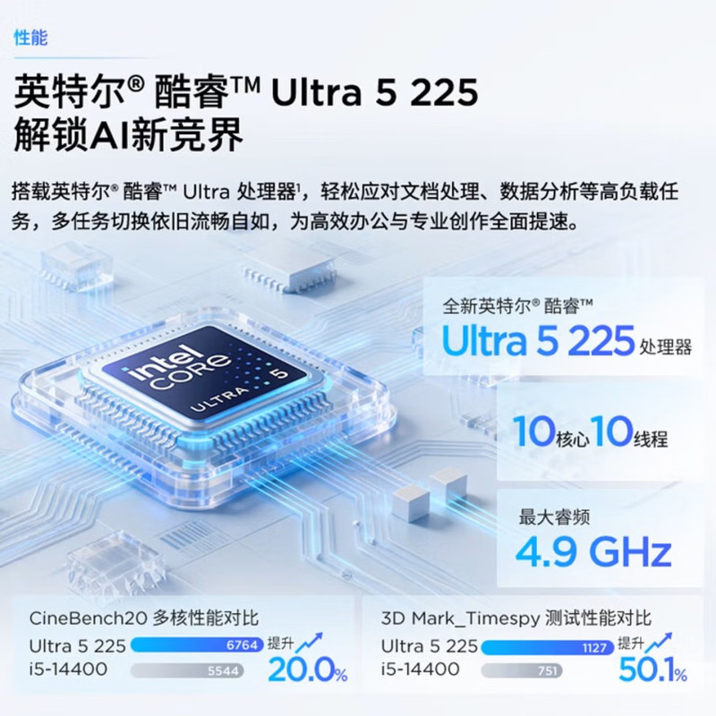 联想(Lenovo)扬天M4000q 商用台式机电脑主机 (Ultra5-225 32G内存 1T SSD wifi Win11)高清大图