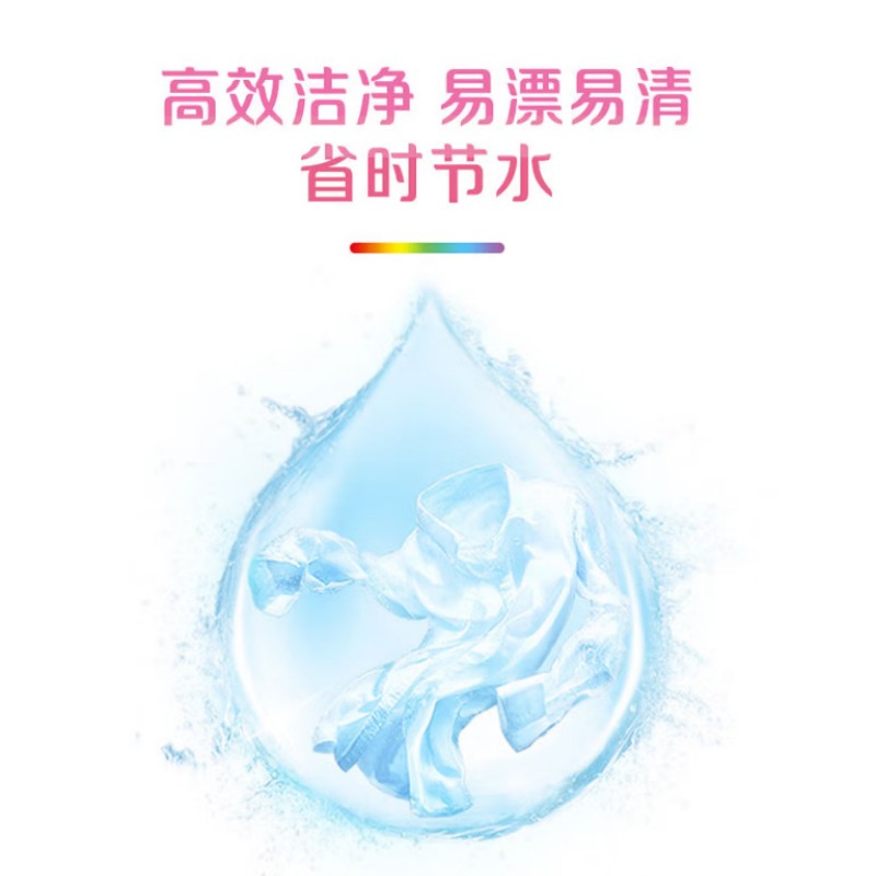 2.08kg超能炫彩香氛洗衣液*6瓶(整箱)高清大图
