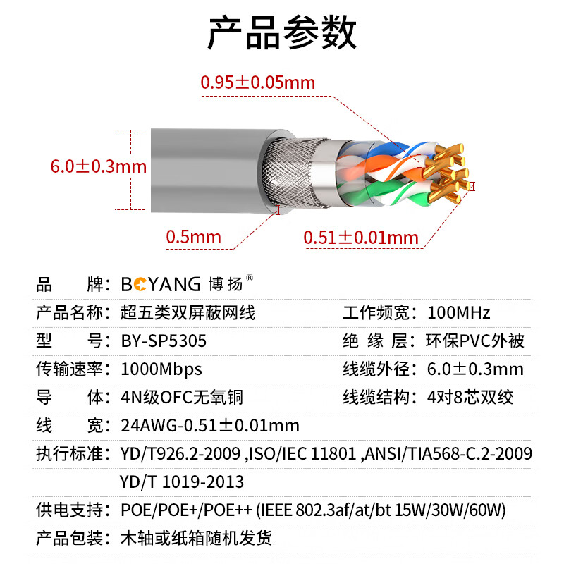 博扬 室内超五类双屏蔽网线SFTP CAT5e标准0.51无氧铜千兆网线双绞线 POE供电监控工程线305米/卷高清大图