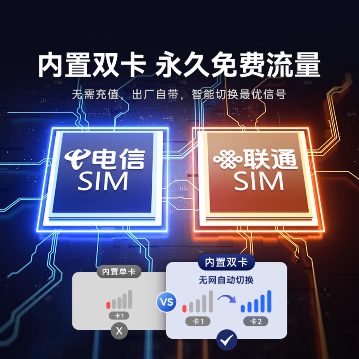 海康威视(HIKVISION)太阳能摄像头4g终身免流量360度全景监控摄像头农村室外夜视监控器T1S4M带512G卡