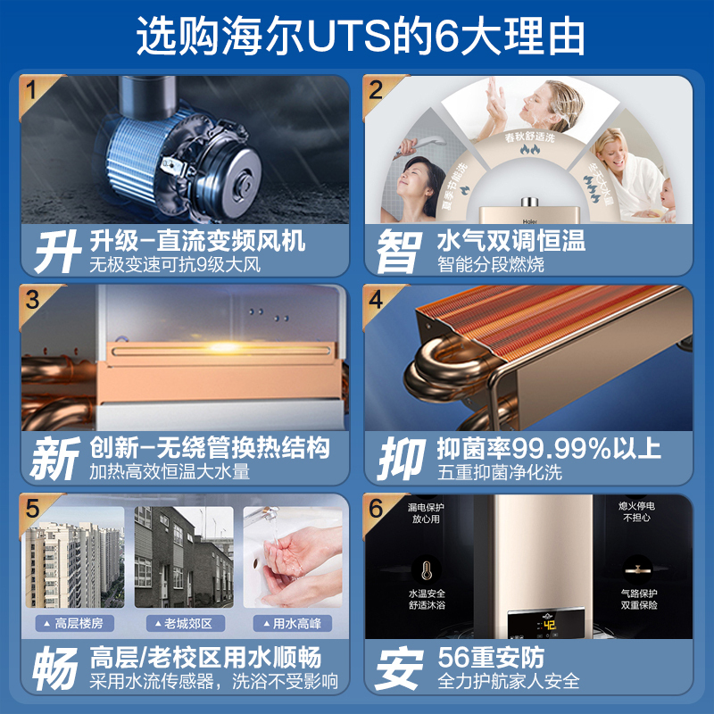 海尔(Haier)12升燃气热水器天然气 水气双调变频恒温 ECO节能 安防JSQ22-12UTS(12T)