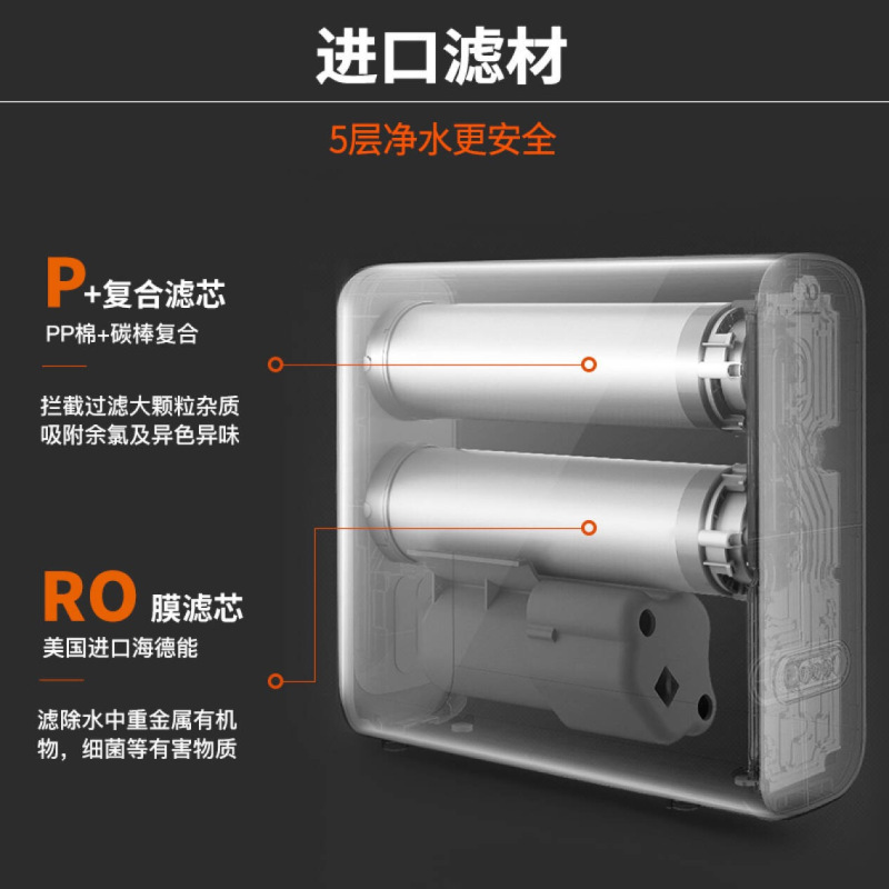 九阳(Joyoung)除重金属抑菌净水器 家用直饮RO反渗透净水机 700G大流量无桶低废水 智能电动换芯纯水机R7s