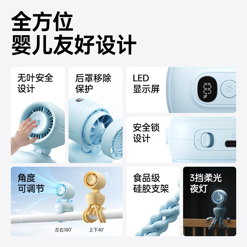 [内蒙地区可发]几素(JS)婴儿车风扇Stroller Fan Life4奶酪黄夹子Mini款高清大图