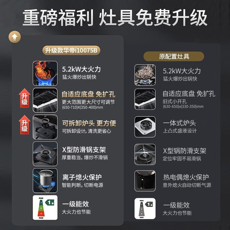 [官方旗舰]华帝(vatti)变频三腔·惊世S12+75B烟灶套餐25m³大吸力欧式抽油烟机5.2kW大火燃气灶具天然气