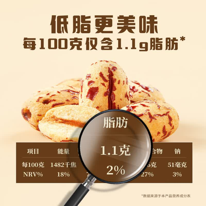 十月稻田 去皮去核糯枣 500g高清大图