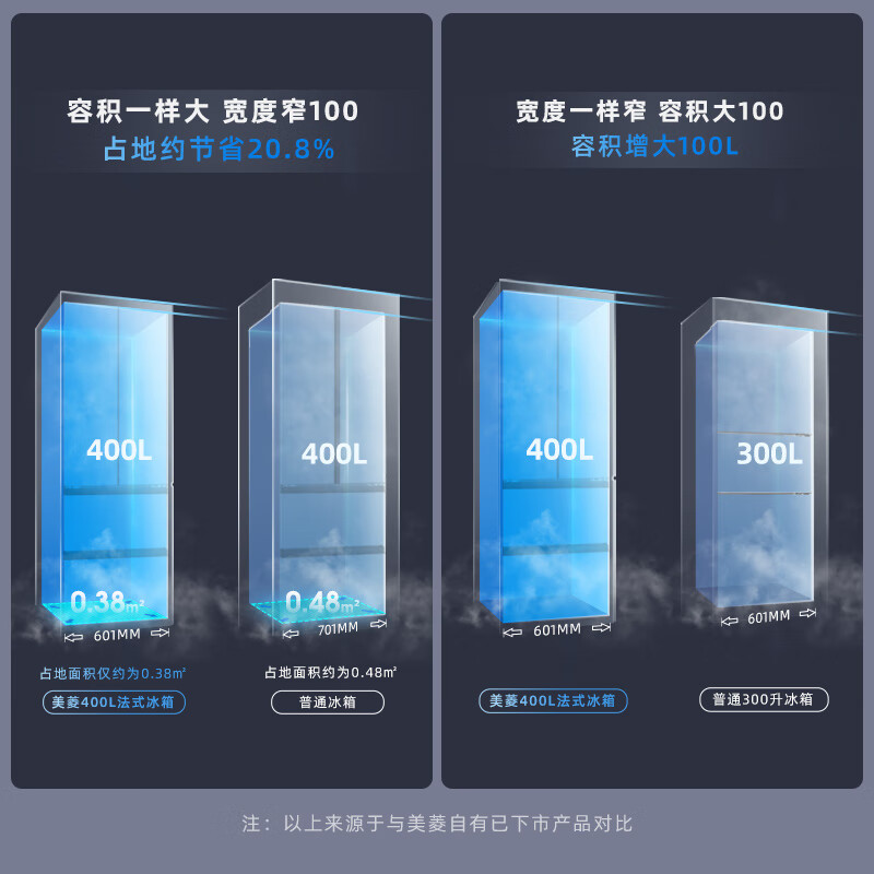 美菱(MELNG) 冰箱[无忧嵌]400升法式多门对开家用大容量超薄嵌入式风冷无霜一级双变频底部散热高清大图
