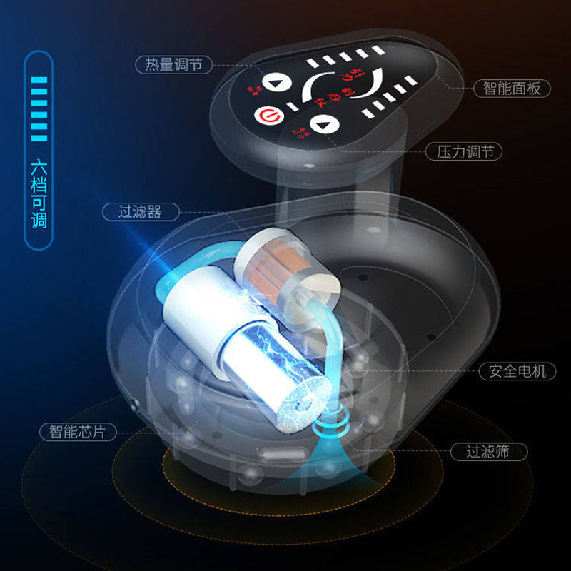 安尚刮痧仪器直接插电电动家用非瘦身疏通仪淋巴全身颈背腿部疗通用电动按摩神器拔罐吸痧机神器操盘手六档吸力六档热敷按摩棒锤