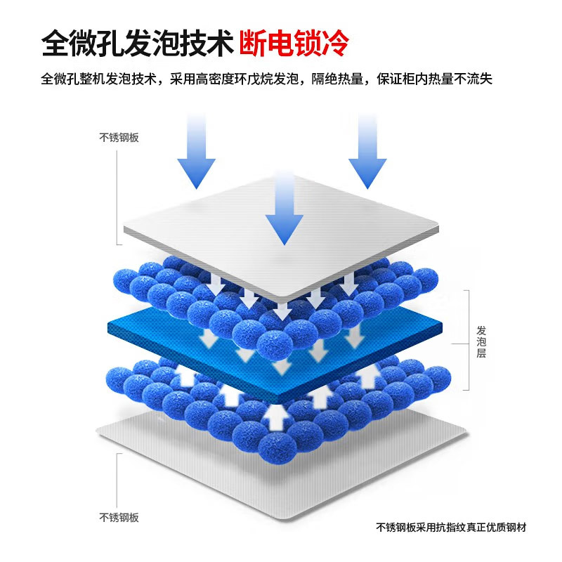 澳柯玛四门双机双温VCF-0.9D4MT-CB商用不锈钢冰箱