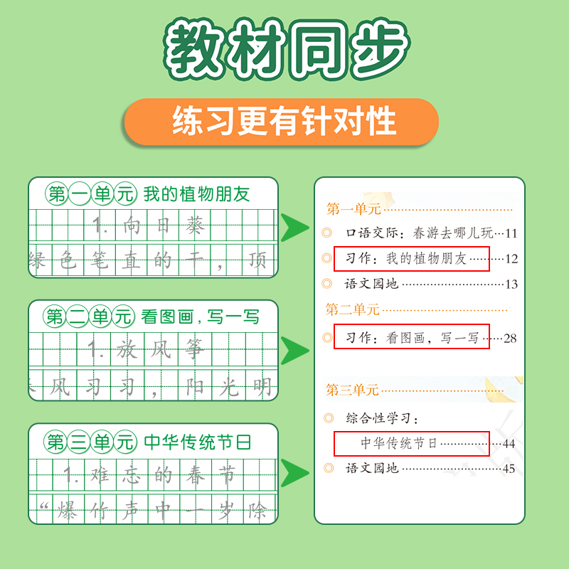 [三下2本]同步练字帖+同步作文字帖 [正版]三年级下册同步作文练字帖语文满分作文人教版2025字帖小学生每日一练语文素高清大图
