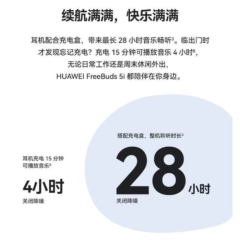 华为/HUAWEI FreeBuds 5i 无线 蓝牙耳机 一套高清大图
