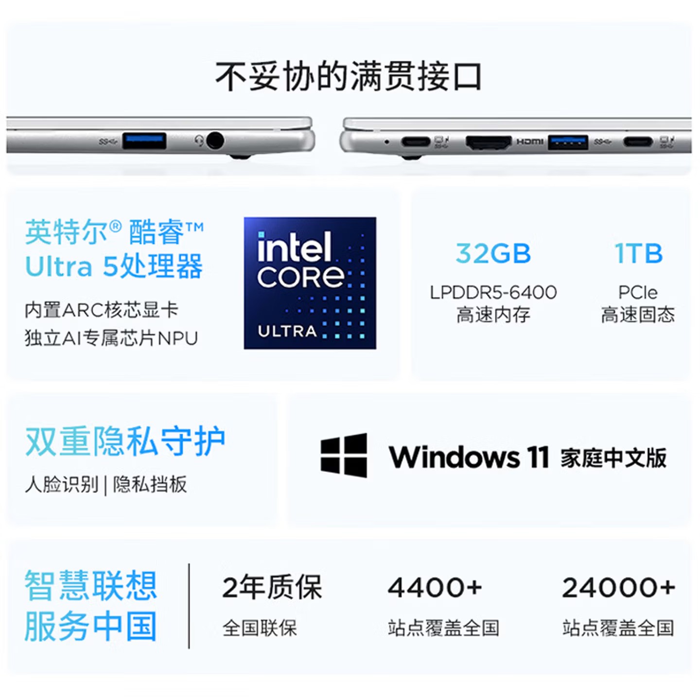 联想(Lenovo)来酷N175L Air16 16英寸轻薄笔记本电脑(Ultra5-125H 32G 1T 2.5K 120Hz)商务办公学习娱乐 背光键盘高清大图