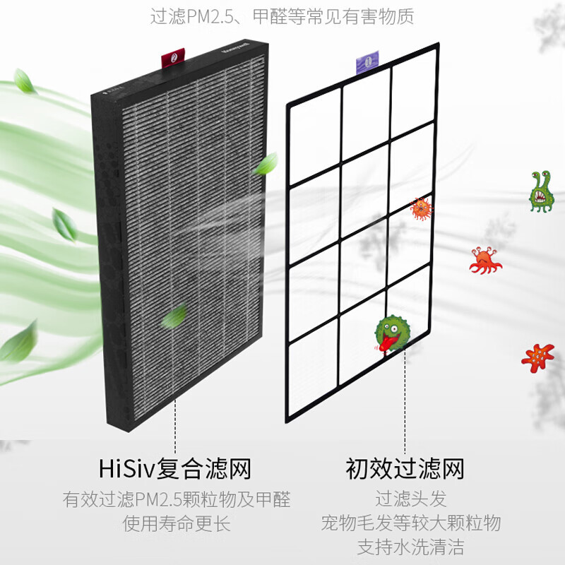 霍尼韦尔(Honeywell) CMF37M3500空气净化器过滤网滤芯(适用KJ370F/KJ400F)高清大图