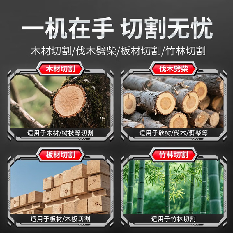 CIAA德国充电式锂电池电锯家用电链锯锂电小型手持迷你电动伐木锯高清大图
