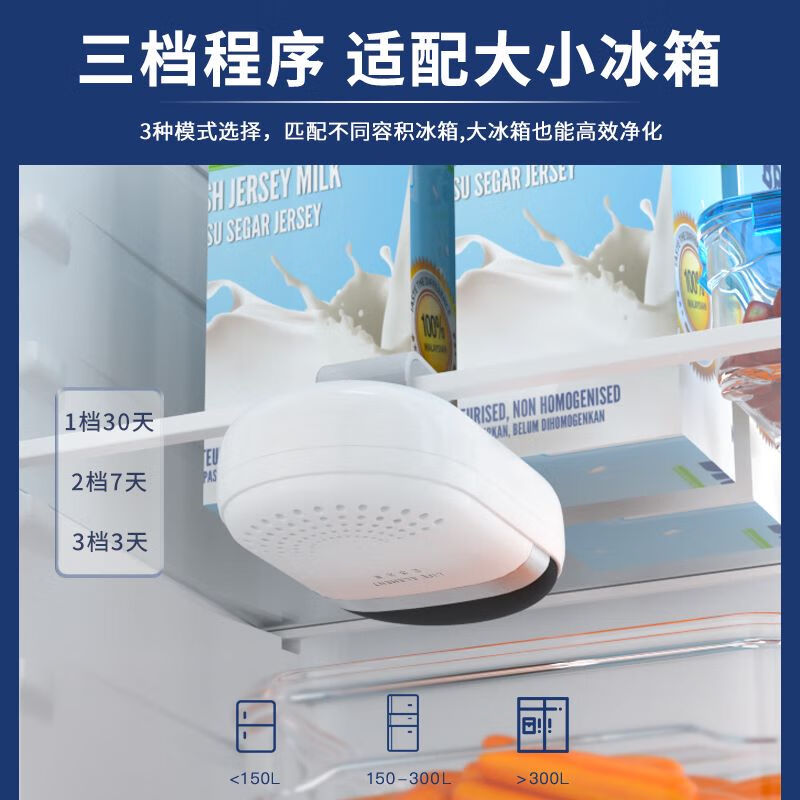 生活元素除味器立体净化杀菌净味超长续航锁住鲜活珍珠白TG-S01高清大图