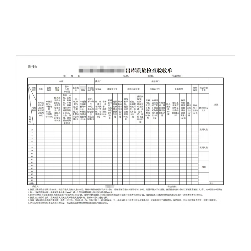 良策齐出库质量检查210*297mm本高清大图