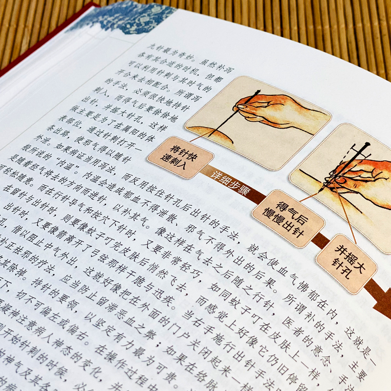 [醉染正版]新版黄帝内经原版正版全集白话文本草纲目完整彩图版图解皇帝内经素问四季养生法全书中医书籍大全基础理论入门医药学高清大图