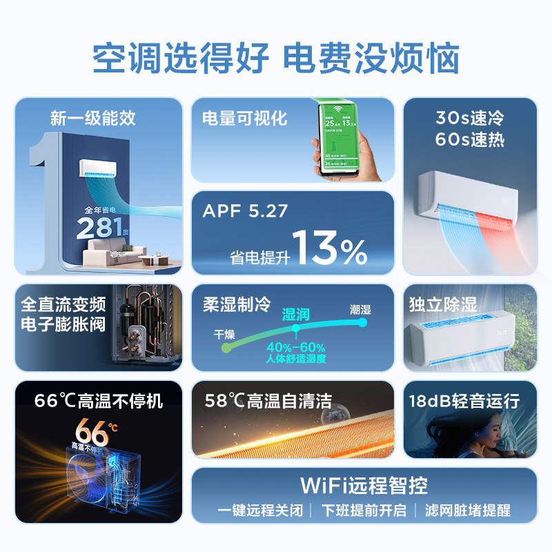TCL 1.5匹净怡风节能空调挂机 新一级能效 自清洁WiFi智控KFRd-35GW/D-STA11Bp(B1)以旧换新