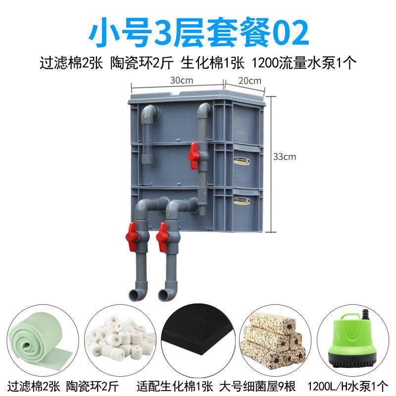 鱼缸过滤盒庭院鱼池水循环系统周转箱过滤箱上过滤自制滴流盒 diy图片