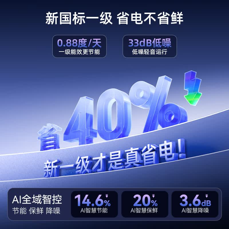 美菱 570升十字对开门双系统双除菌独立制冰 新国标一级 风冷无霜电冰箱 BCD-570WSPU9CDIZXG1高清大图