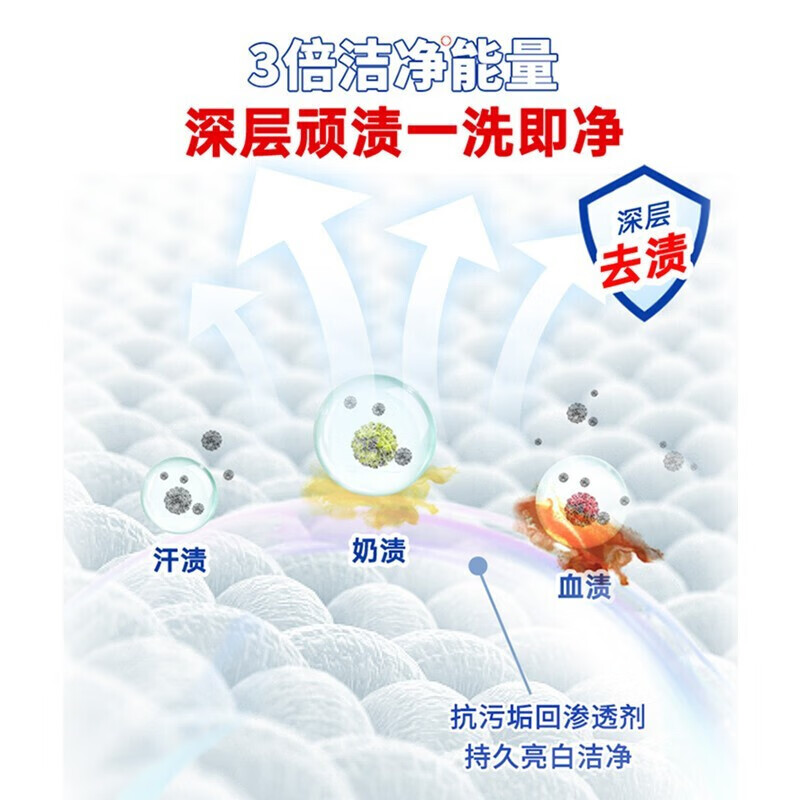 立白除菌去渍洗衣粉450g*16袋低泡无磷深层去渍高清大图