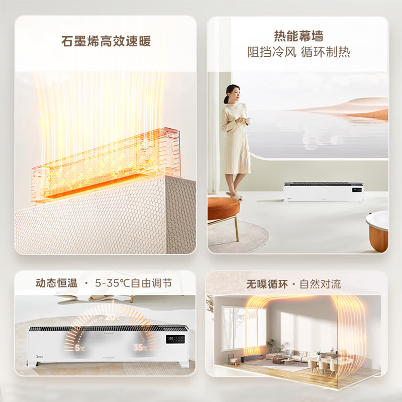 美的(Midea)踢脚线电暖器取暖器移动地暖2200W防水浴室卧室办公室无光无声遥控温显干衣NDV-FR高清大图
