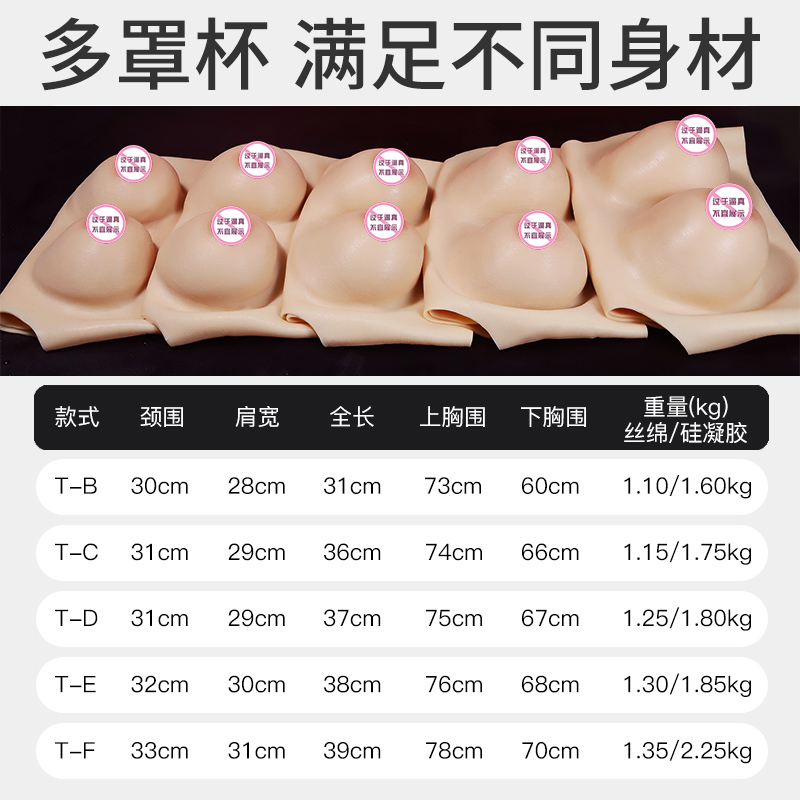 久爱女用乳房隐形穿戴变装硅胶义乳女主播穿戴乳房成人情趣性用品高清大图