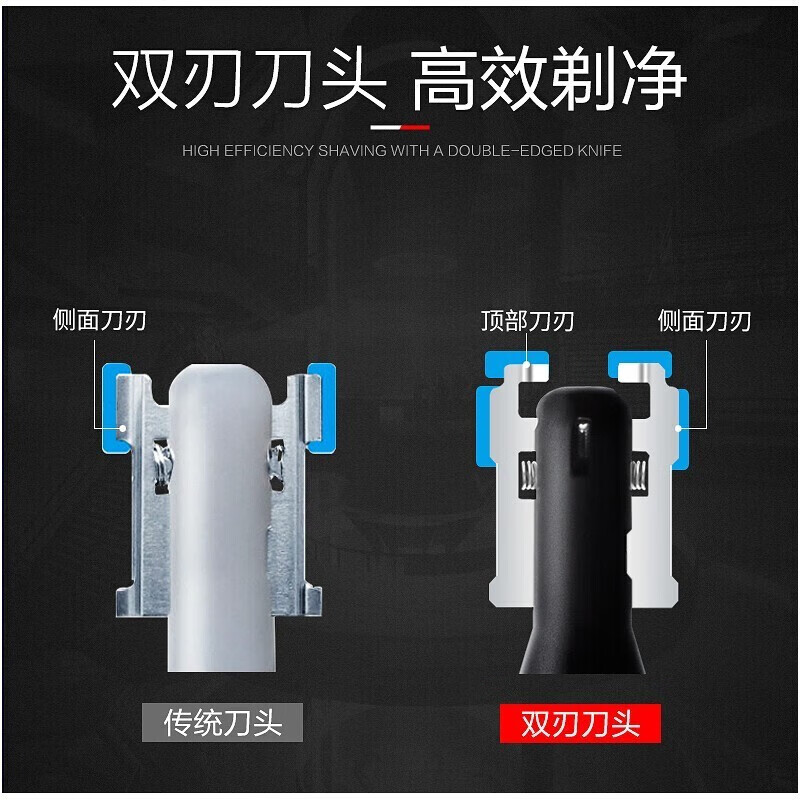 松下 鼻毛修剪器ER-GN20-K405高清大图