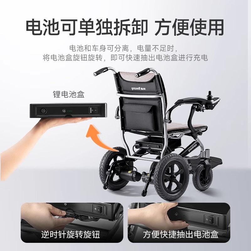 鱼跃电动轮椅车便携式可折叠轻便老年人专用残疾智能全自动代步车高清大图
