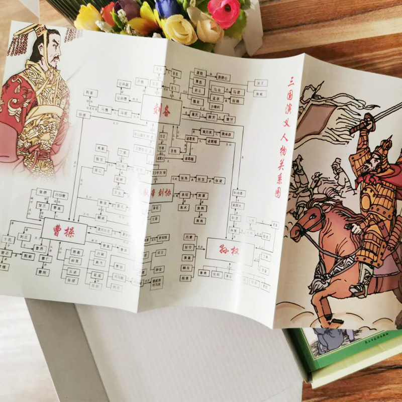 全11册 三国演义连环画 [正版]全11册 三国演义连环画 小人书老版珍藏版全套四大名著连环画全套连环画小人书儿童绘本故