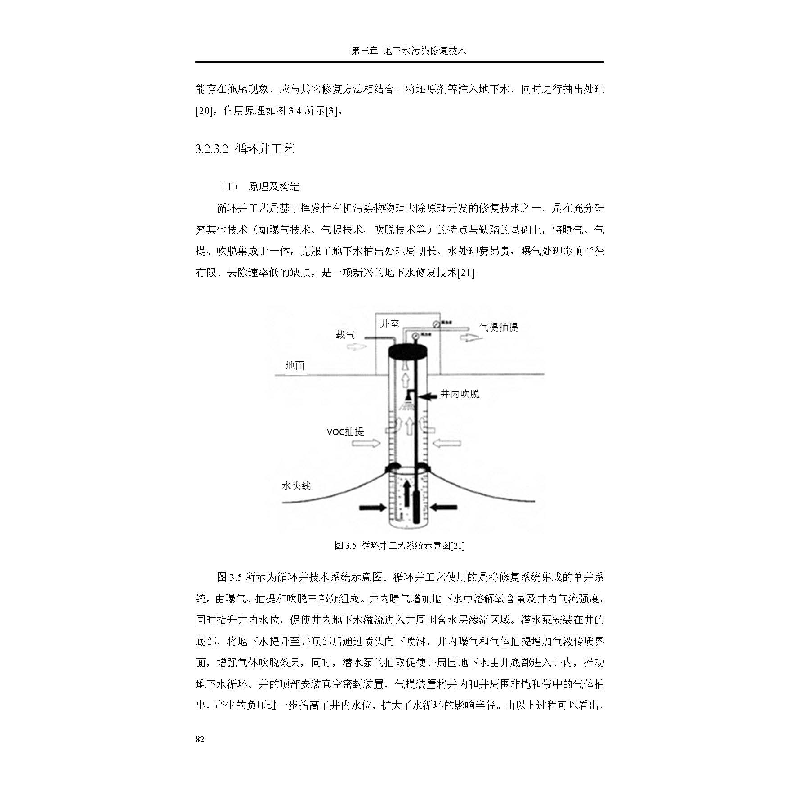 醉染图书地下水污染治理技术9787121117高清大图