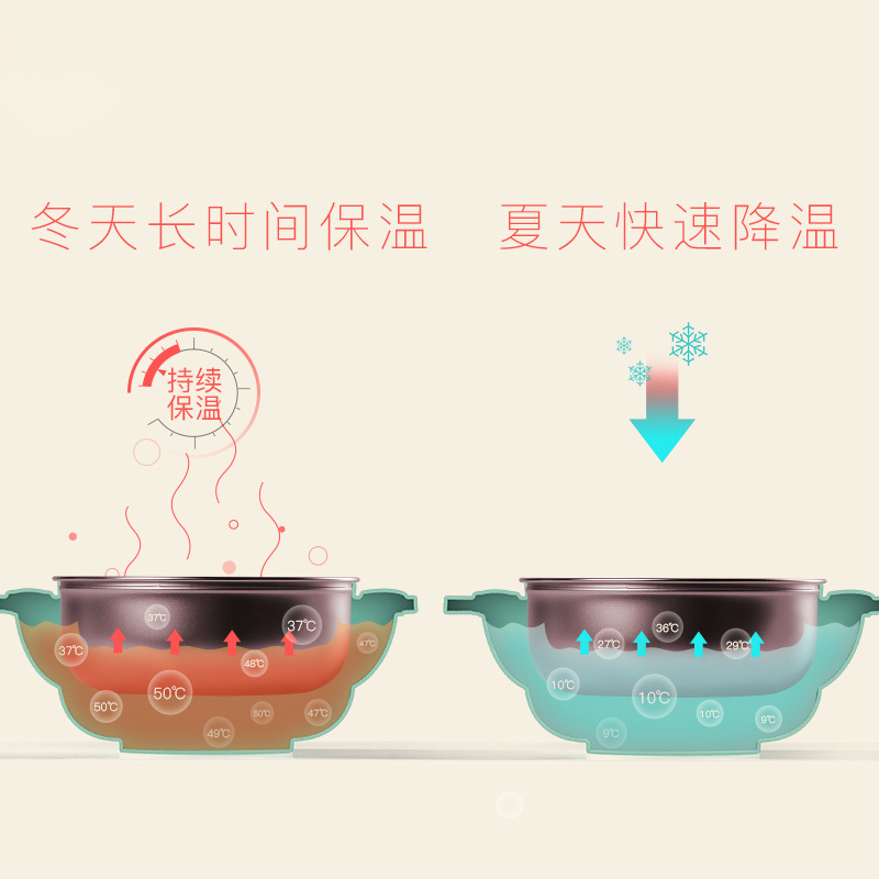 babycare儿童餐具 宝宝餐具 注水保温碗套装 宝宝训练套装餐具不锈钢便携 草莓款 薄荷绿 3880