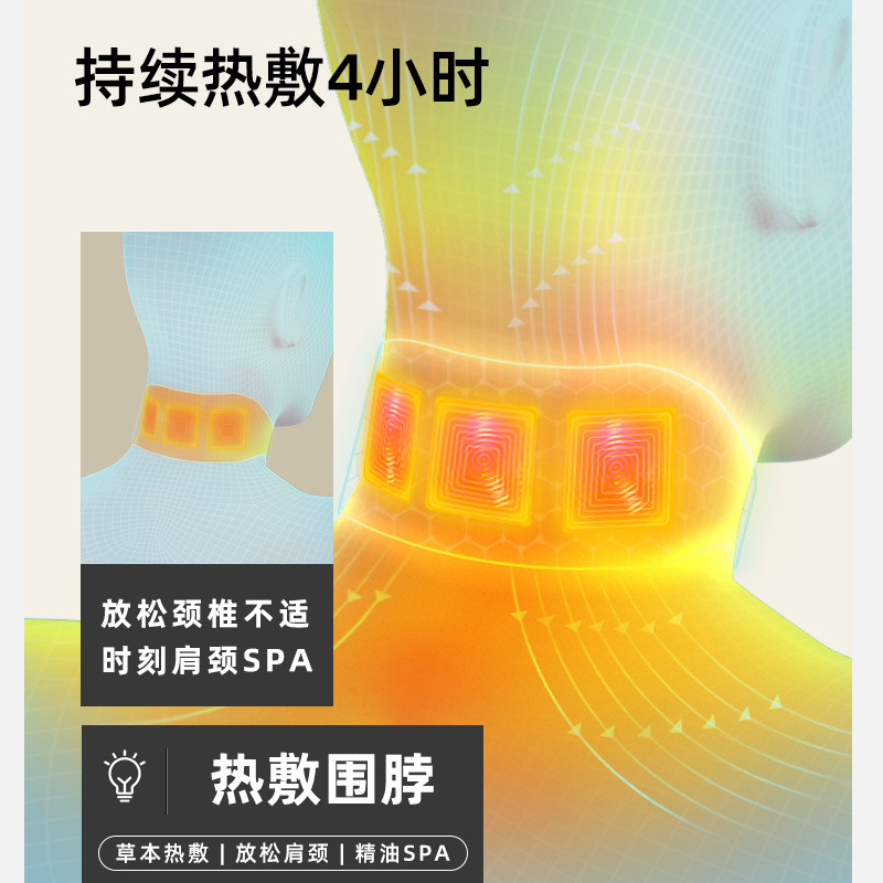 元气达人 暖颈贴蕲艾藏红花肩颈贴8片/盒高清大图