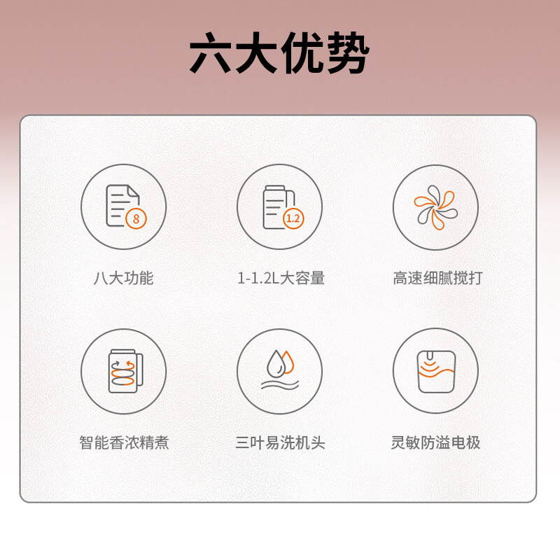 九阳(Joyoung)豆浆机1.2L破壁免滤预约时间家用多功能2-3人食破壁榨汁机料理机DJ12A-D2190高清大图