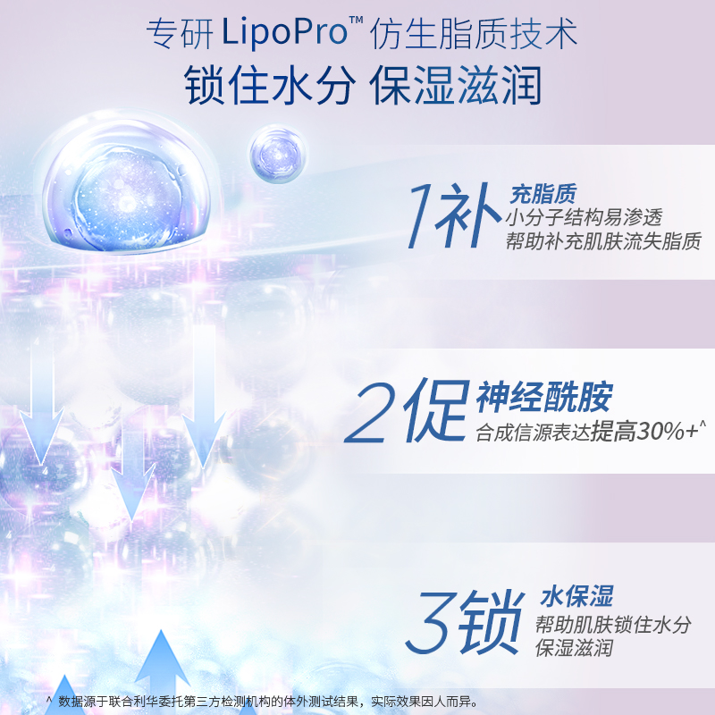 凡士林 特润修护清香润手霜 50ml高清大图
