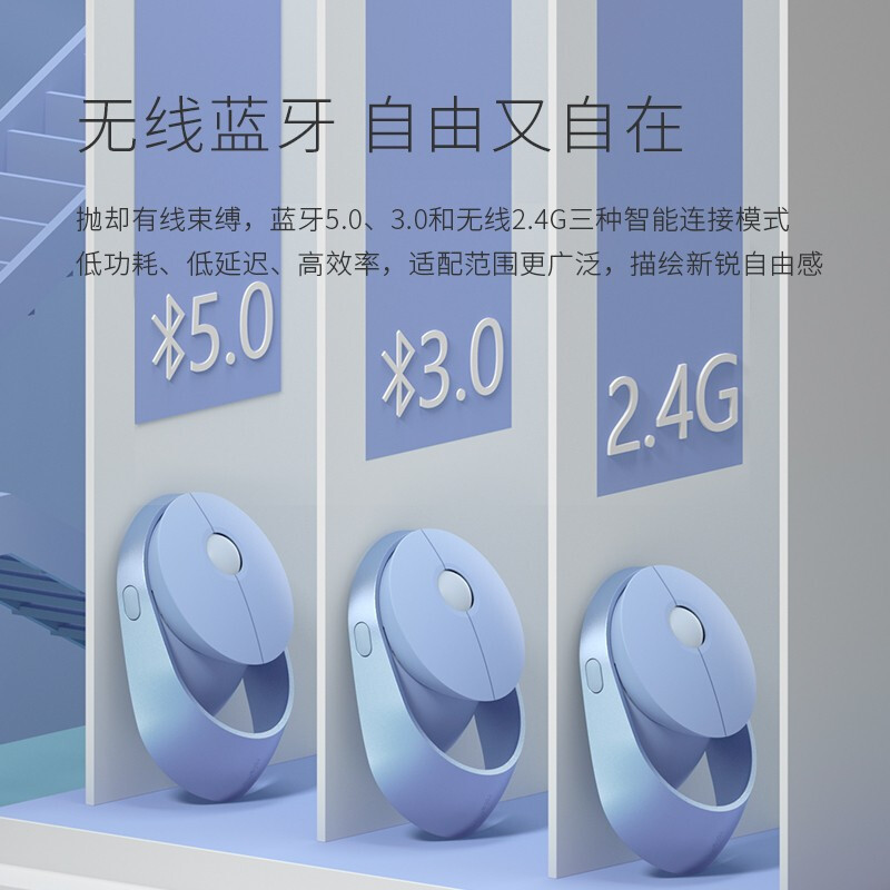雷柏Ralemo Air1 白色乐萌鼠标无线充电多模式鼠标+闪迪16G优盘