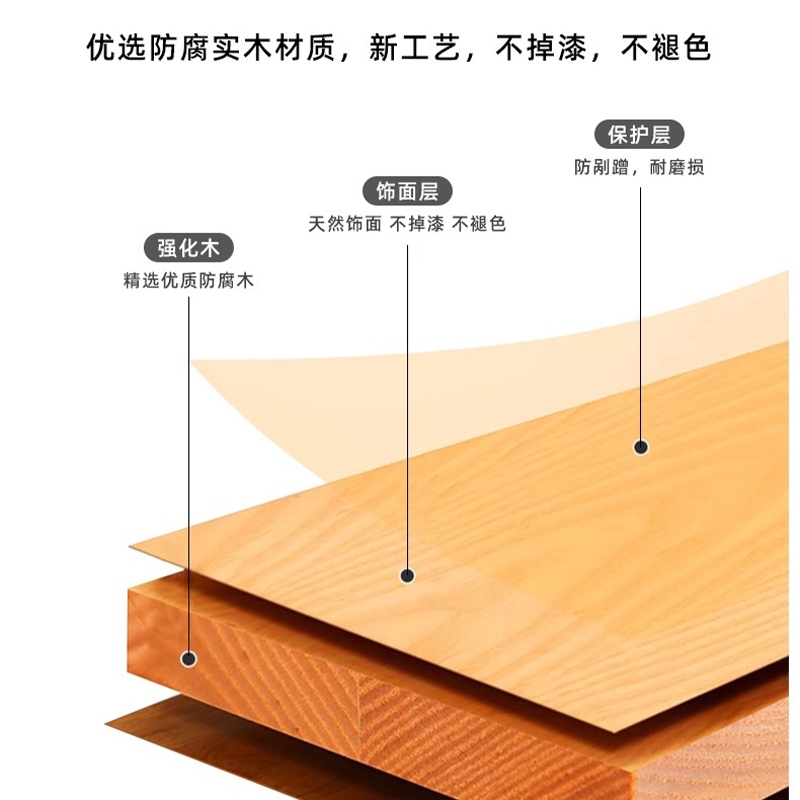鑫龙悦户外长椅 1.8m 台