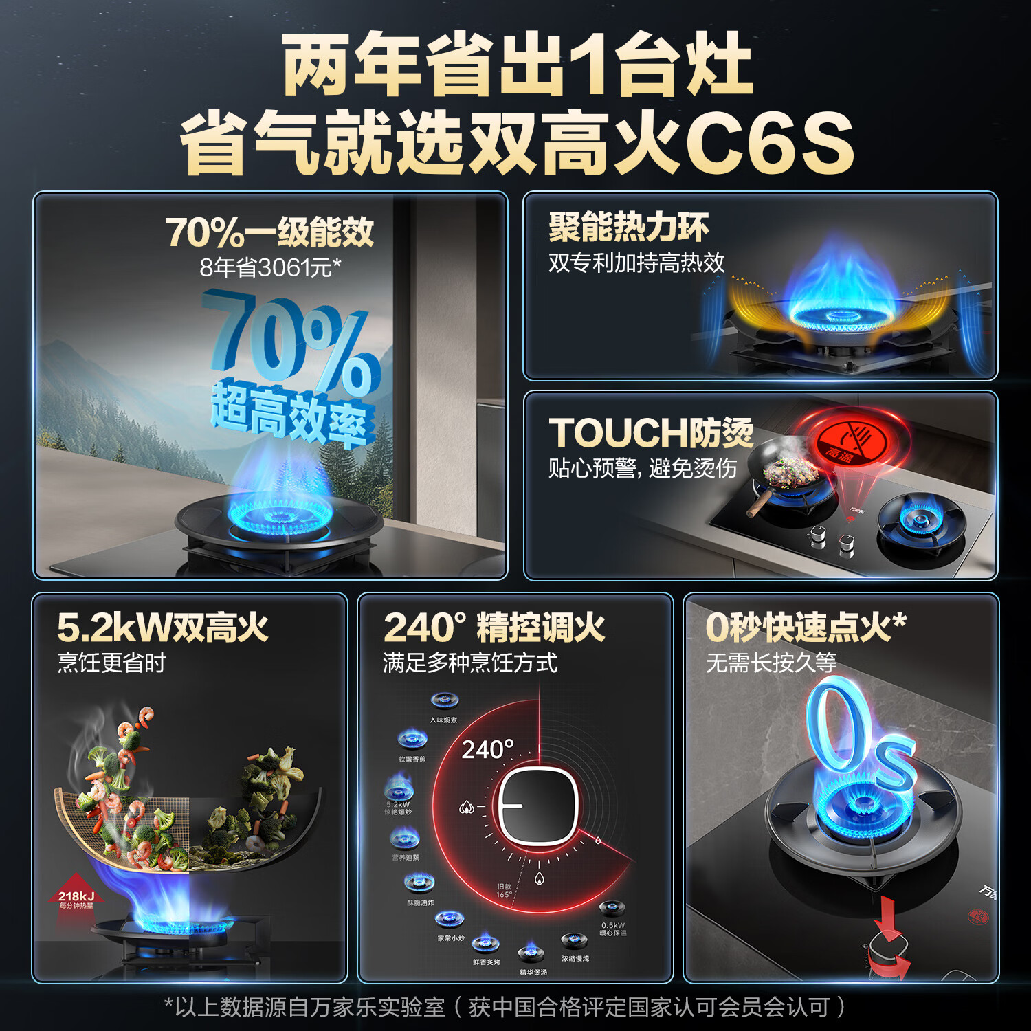 万家乐 烟灶厨电套餐装 23m³大吸力油烟机 新7型结构顶侧双吸 挥手智控 台嵌两用天然气灶AK5+C6S高清大图