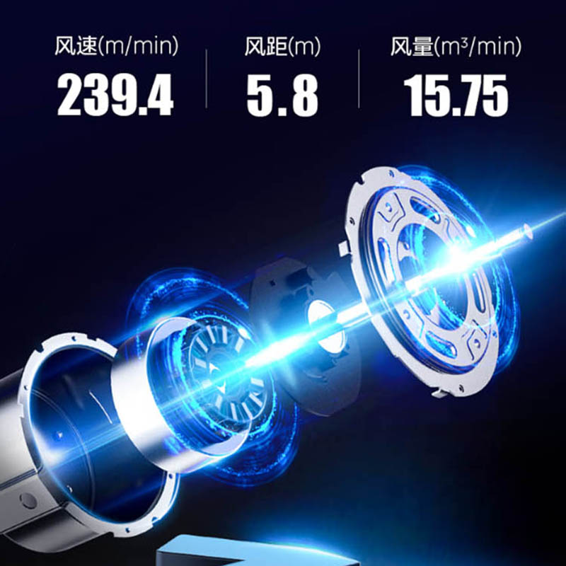 美的(Midea)电风扇 循环扇 GAH20AB高清大图