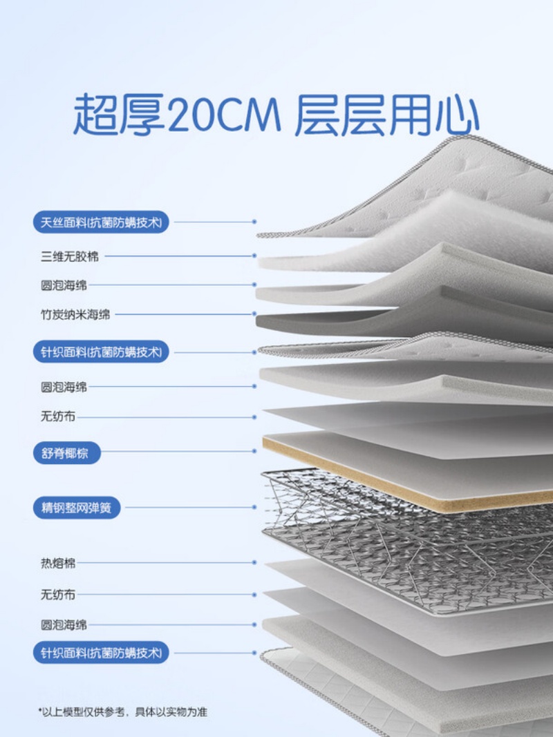 喜临门-白骑士儿童床垫竹炭纳米海绵椰棕弹簧席梦思床垫偏硬厚20cm高清大图