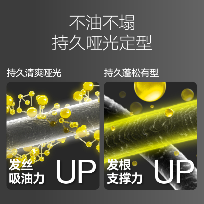 理然 哑光 蓬松发蜡80g高清大图