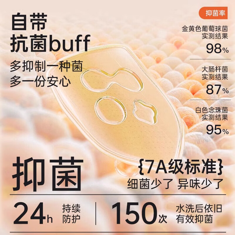 浪莎秋裤男纯棉7A男士修身打底棉毛裤中年秋冬防螨保暖裤底裤 深灰 XXL/180