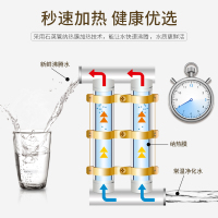 沁园(QINYUAN)台式饮水机LND280-5D 新款迷你速热饮水机 5档水温选择