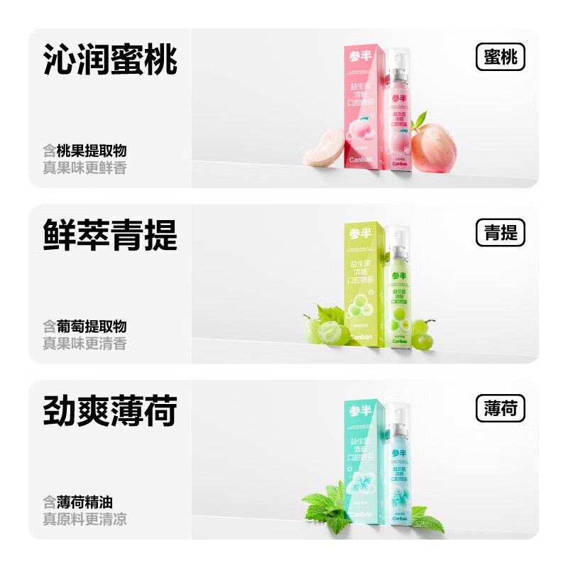参半益生菌清新口腔喷雾-沁润蜜桃20ml CP-KQ-KP-0020高清大图