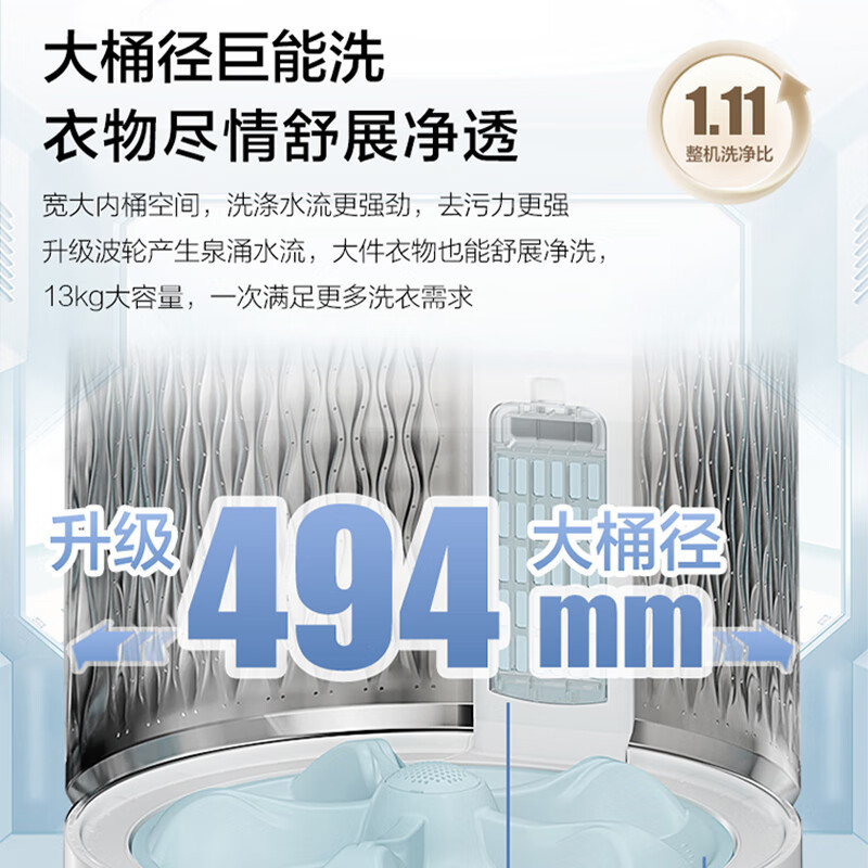 海尔XQS130-BDEV88A9U1波轮洗衣机全自动13kg 直驱一级 平嵌 智投精华洗 双动力高清大图