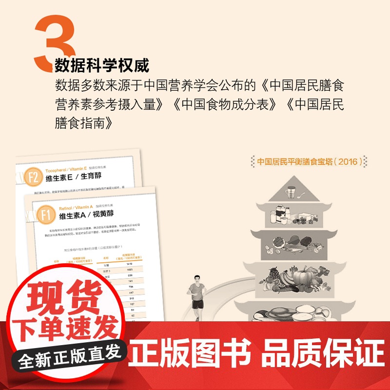 生活-营养师百问百答 刘素樱 营养师书籍保健养生书健康书书图解科普百科营养学 疾病营养学饮食营养食疗书 图解营养学 大众高清大图