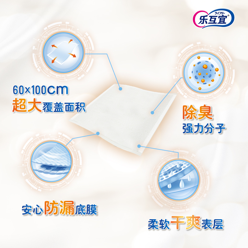 [刘涛代言]尤妮佳乐互宜成人护理垫10片装 60*100cm 老人婴儿隔尿垫产妇垫经期垫柔软亲肤高清大图