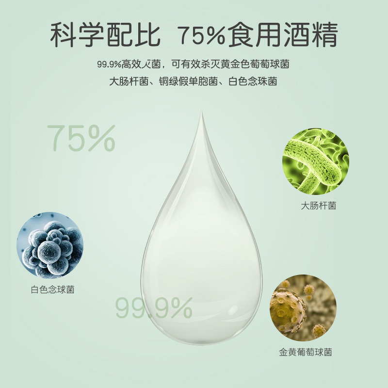 【24小时闪电发货】免洗洗手液50ml装家用儿童抑菌免洗手小瓶便携式随身挂式50ml一瓶