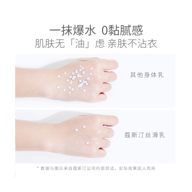 面部乳液和身体乳的成分一样吗(面部乳液和身体乳的成分一样吗女生)