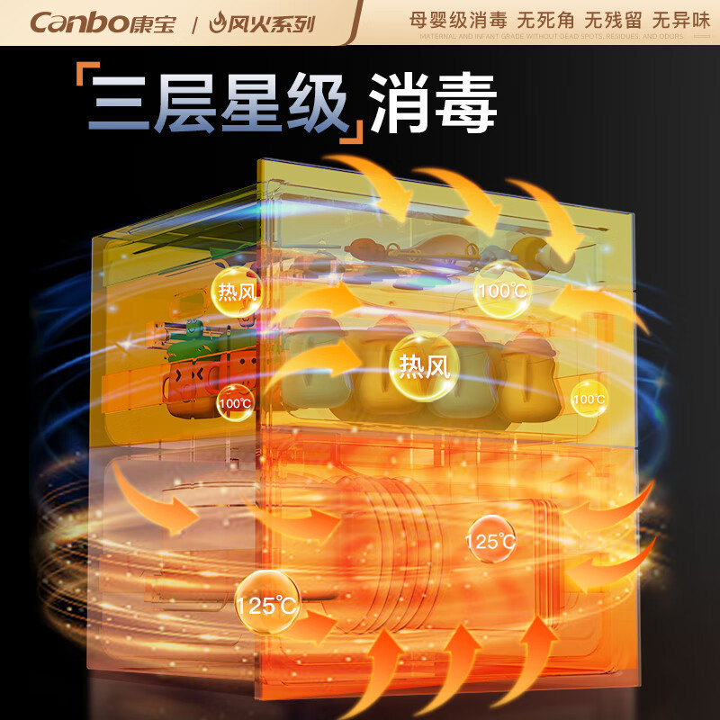 康宝(Canbo)磐石PRO消毒柜三层120L不锈钢消毒柜嵌入式厨房餐具母婴儿奶瓶二星消XDZ120-V8